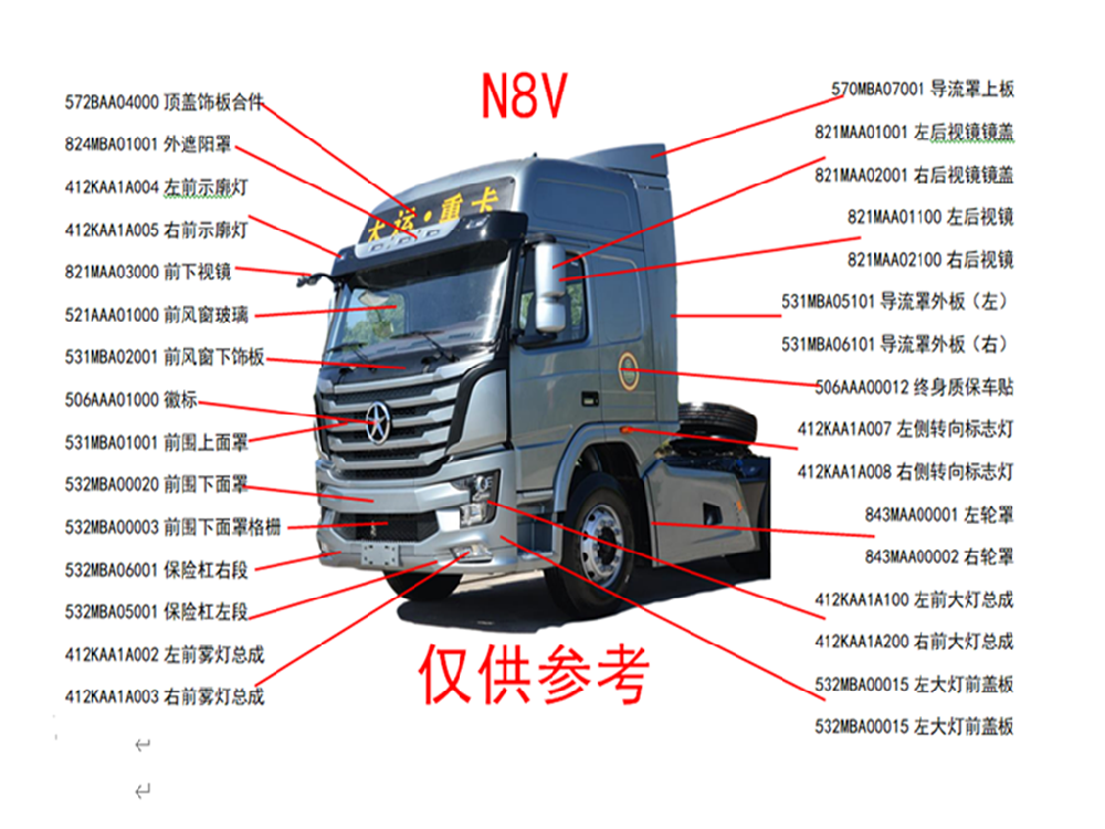 大运重卡N8V