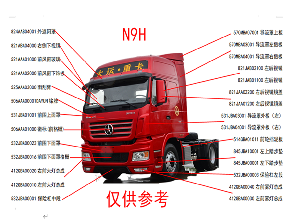 大运重卡N9