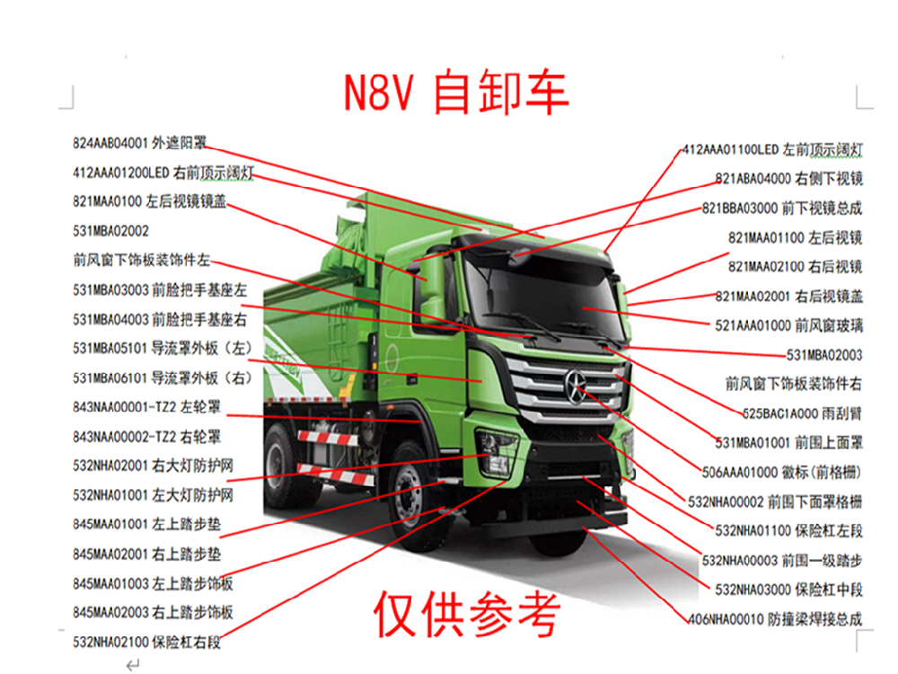 N8V自卸车