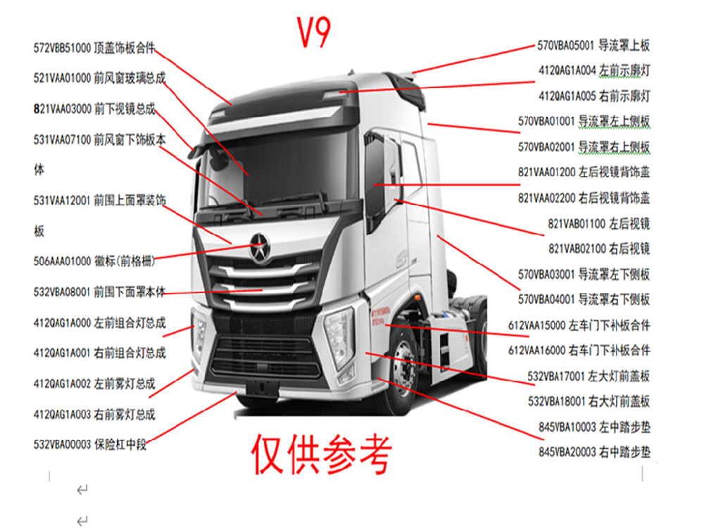 大运重卡V9